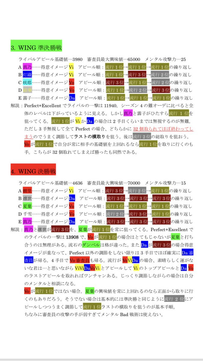 最高のマインクラフト 最新シャニマス Wing