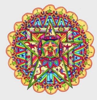 Significado de mandala