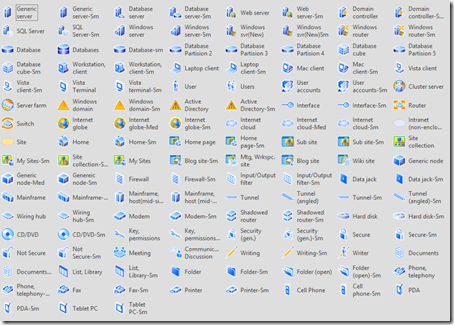 Microsoft download manager is free and available for download now. Download Even More Free Visio Network Stencils Nogeekleftbehind Com