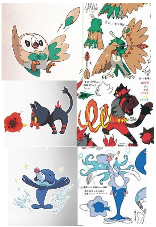 ポケモン サン ムーン 御三家 進化 世界漫画の物語