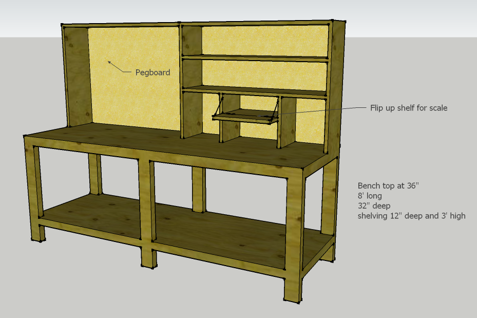 wood working : Guide to Get Nra reloading bench plans
