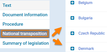 National transposition measures on EUR-Lex image links to a bigger image of a directive