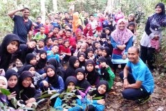 Contoh Soalan Zakat - Terengganu z