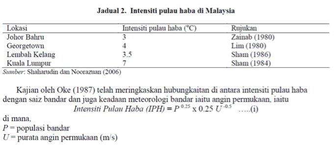 Melainkan kalau suatu hari nanti taburan hujan di malaysia berkurang, kalau paras sungai dan empangan di malaysia menurun secara kritikal. Nota 27