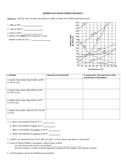 Interpreting solubility curves how to read a solubility some of the worksheets for this concept are solubility curve practice problems work 1, solubility curve practice problems work 1, use the. Solubility Curve Qs Worksheet Template Tips And Reviews