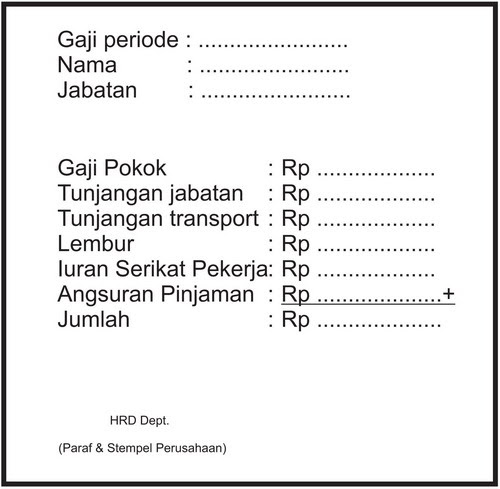 Contoh Gurindam Di Kehidupan Sehari Hari - Absurd Things