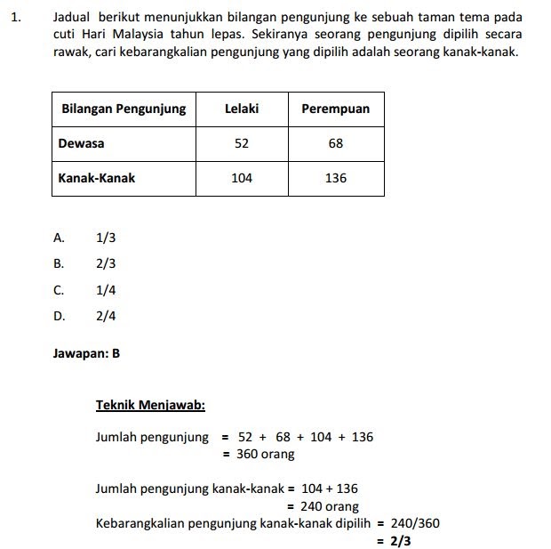 Contoh Soalan Temuduga Polis Konstabel - Agustus 2018