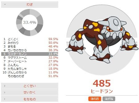 ここからダウンロード ヒードラン どくまも 人気のある画像を投稿する