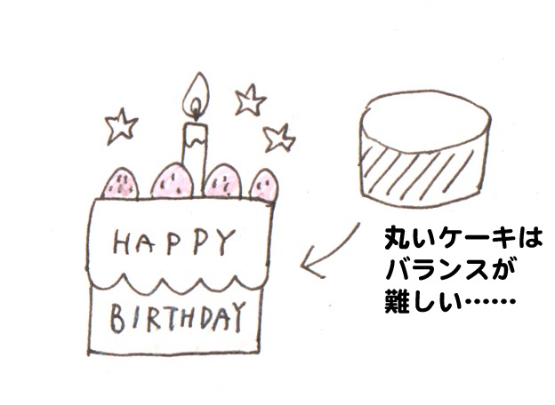 印刷 誕生日 イラスト 手書き 白黒 誕生日 イラスト 手書き 白黒 Jossjoblogpict