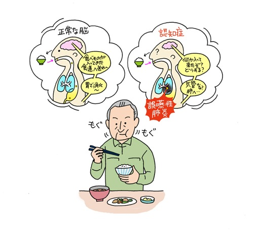 心に強く訴える口腔 ケア イラスト ディズニー画像のすべて