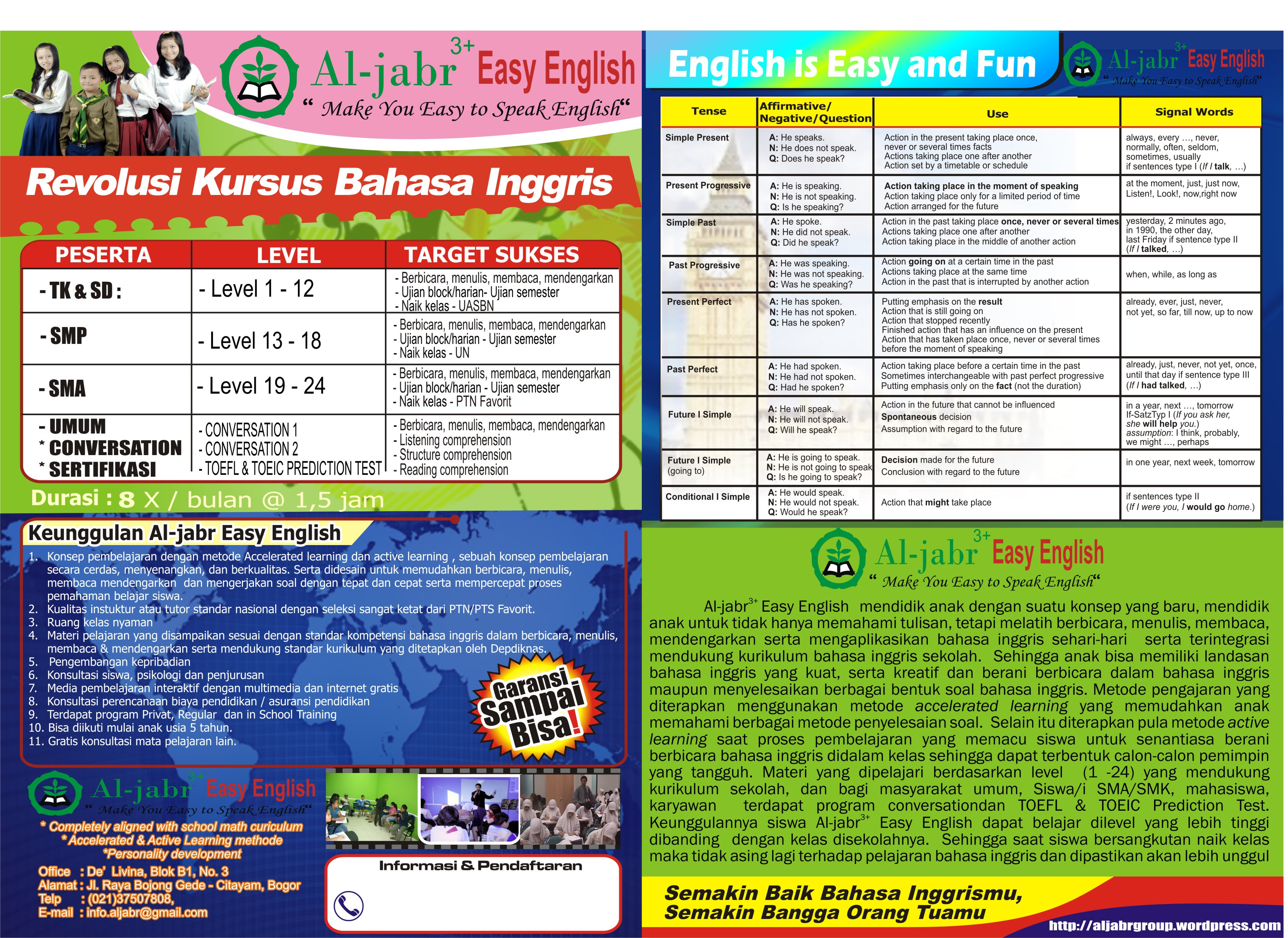 Contoh Kalimat Brochure - Contoh 36