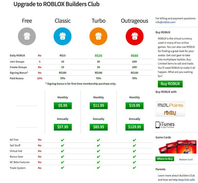 What Should I Spend Robux On - roblox asset downloader rohub