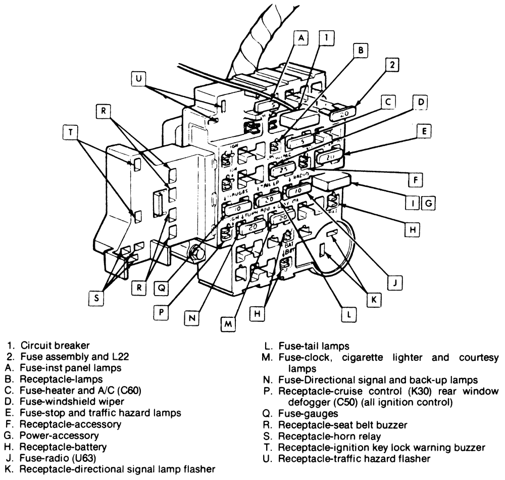 87 Chevy Truck Fuse Box - Wiring Diagram Networks