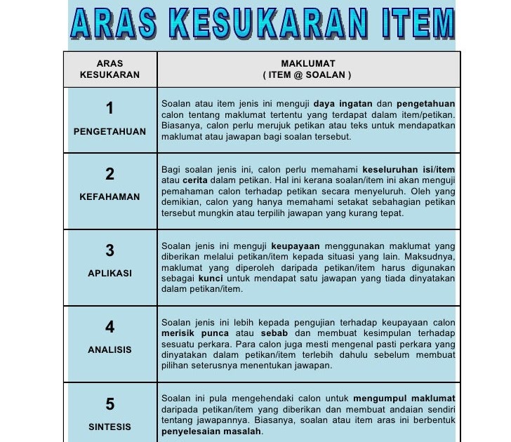 Soalan Dan Jawapan Matriks - Selangor u