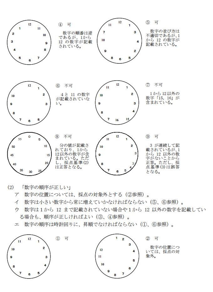 ユニーク手がかり再生 認知機能検査 イラスト 覚え方 ただのディズニー画像