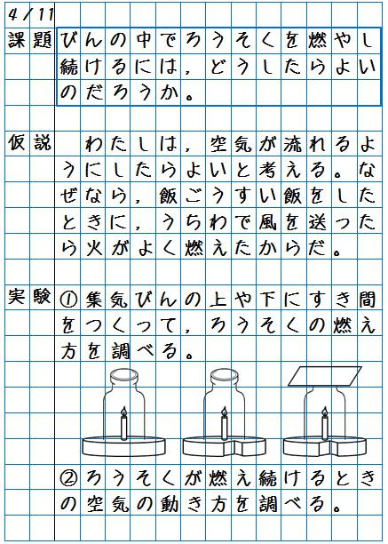 有名な 6 年 理科 まとめ ぬりえ壁紙hd