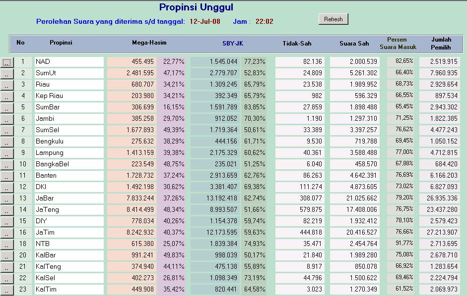 Contoh Karangan Gejala Sosial Remaja Spm - Job Seeker