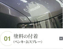 イメージカタログ 優れた 車 ペンキ 落とし 方