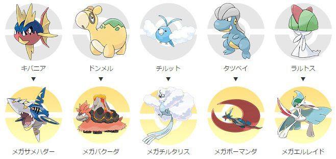 ほとんどのダウンロード ポケモン ルビー ラルトス 100 で最高の画像