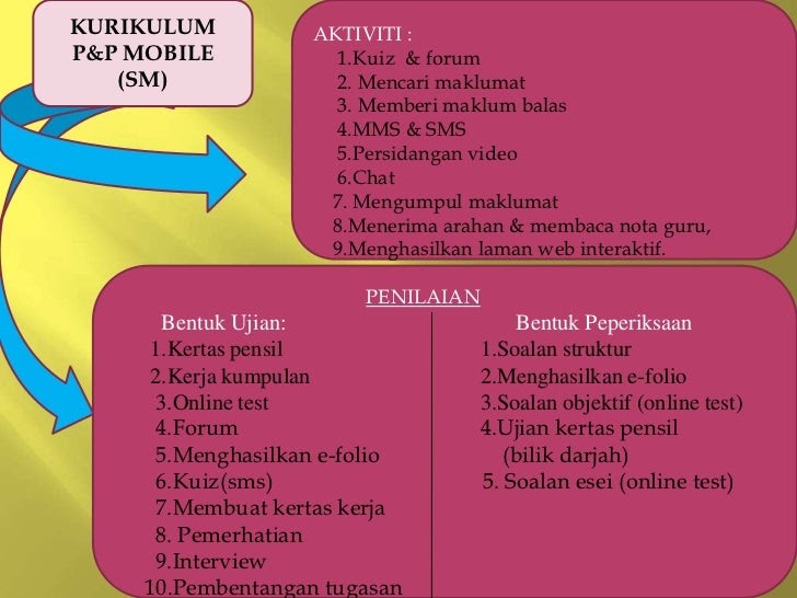 Soalan Peperiksaan Sejarah Darjah 4 - Resepi Book r