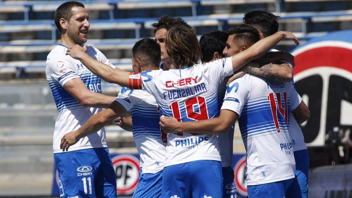 Católica and univ de chile (04 october 2020): Dos Penales Y Zampedri Pero Pudieron Ser Muchos Mas La Uc Le Paso Por Encima A La U Fotos Y Video Todofutbol Cl