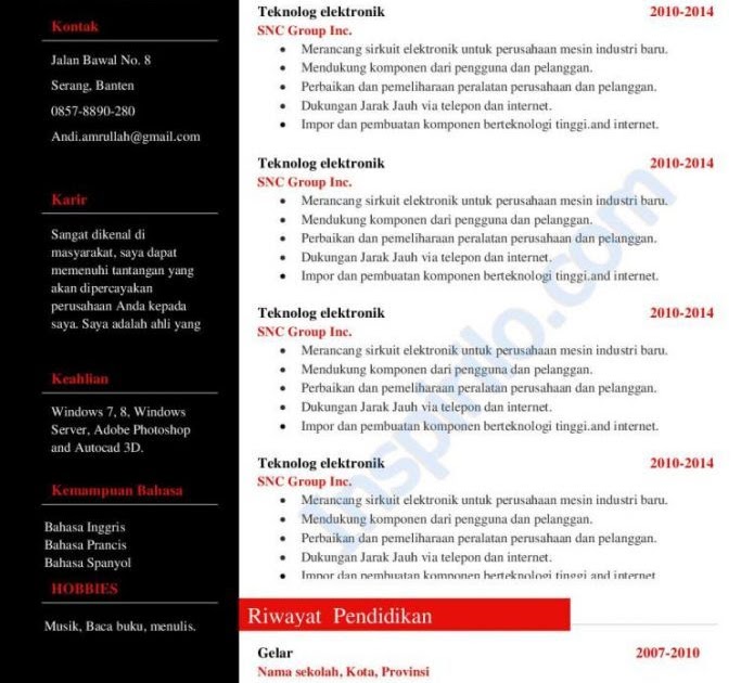 View Contoh Cv Indonesia Dalam Bahasa Inggris Pics Dunia View Contoh Cv Indonesia Dalam Bahasa Inggris Pics Dunia