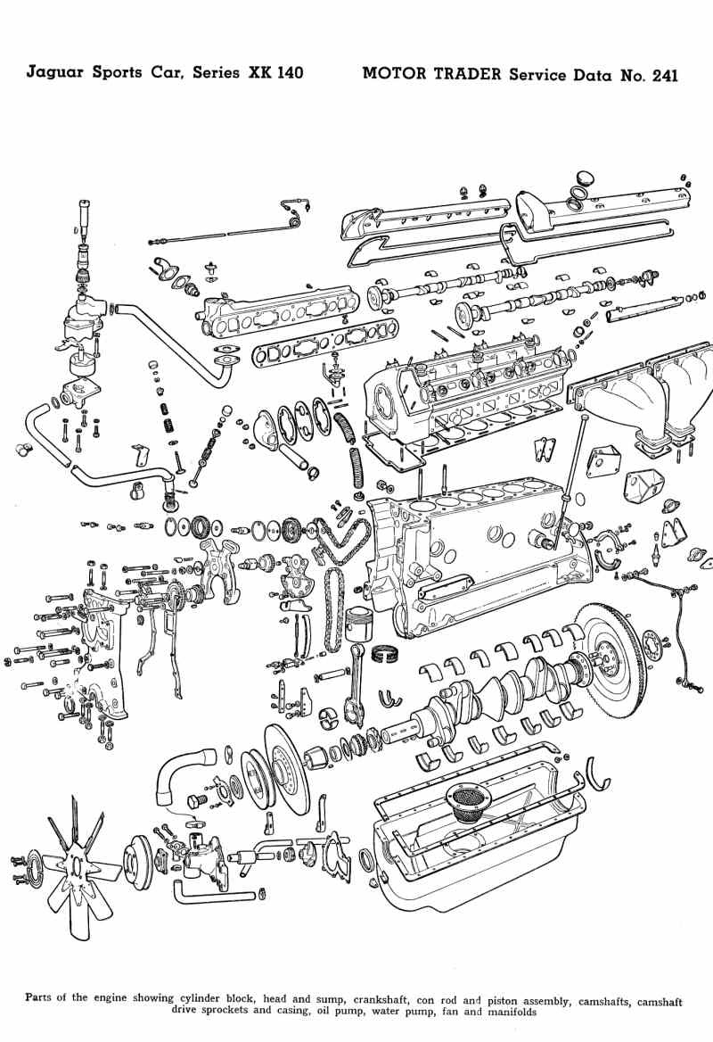 Jaguar Xk Wiring Diagram - Wiring Diagram and Schematic