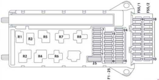 Mercede Benz Sprinter Fuse Box Diagram - Wiring Diagram