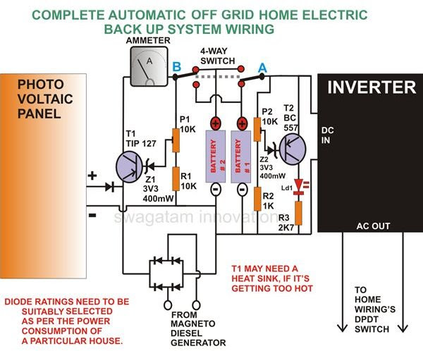 House Wiring Diagram With Inverter Connection - Home  
