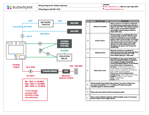 1995 Jeep Grand Cherokee Limited Radio Wiring Diagram Pics ...