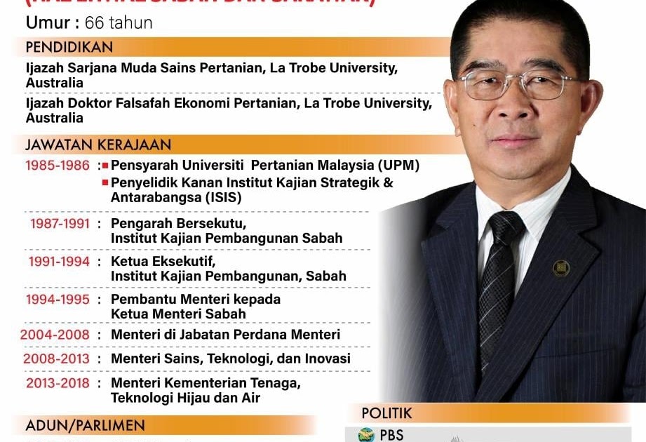 senarai menteri di malaysia