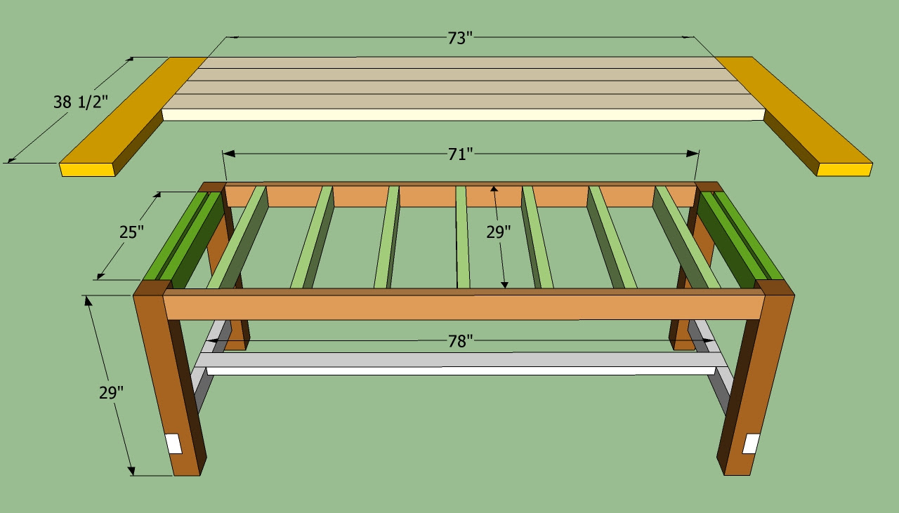Wood Project Ideas: How to make a woodworking jig