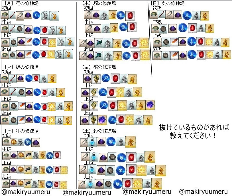 ほとんどのダウンロード Fgo 修練場 ドロップ 最優秀ピクチャーゲーム