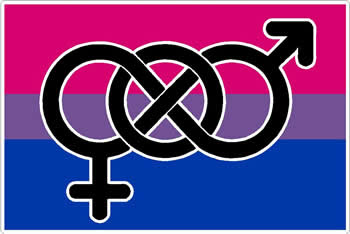 I like to think that the. Difference Between Pansexual And Bisexual Pansexual Vs Bisexual