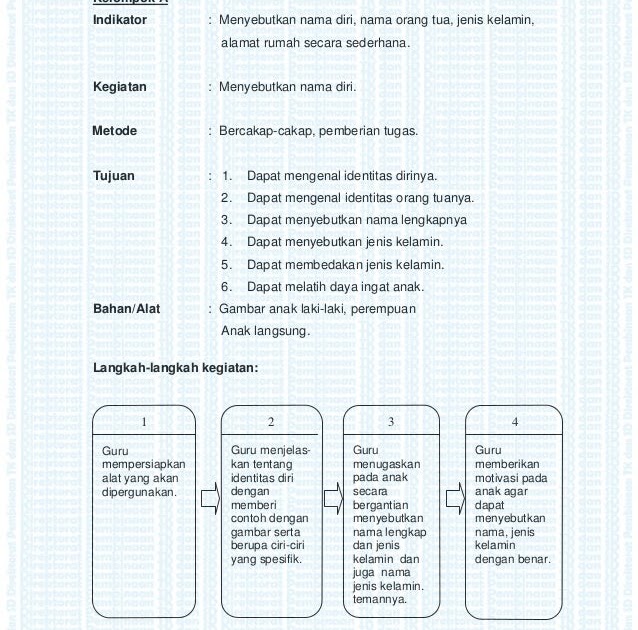 Contoh Soal Anak Tk Bahasa Indonesia - Soal Anak Tk B ...