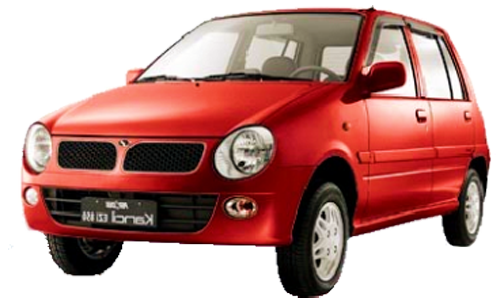 Harga Kereta Perodua Kota Bharu - Resepi Book e