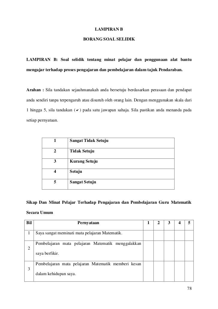 Contoh Borang Soal Selidik Projek Tahun Akhir - Toko FD 