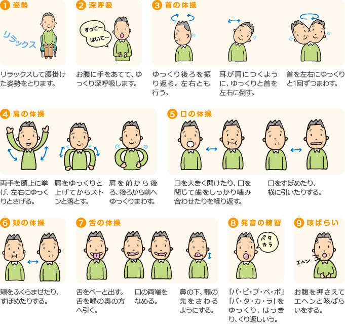 新鮮な口腔 体操 イラスト 全イラスト集
