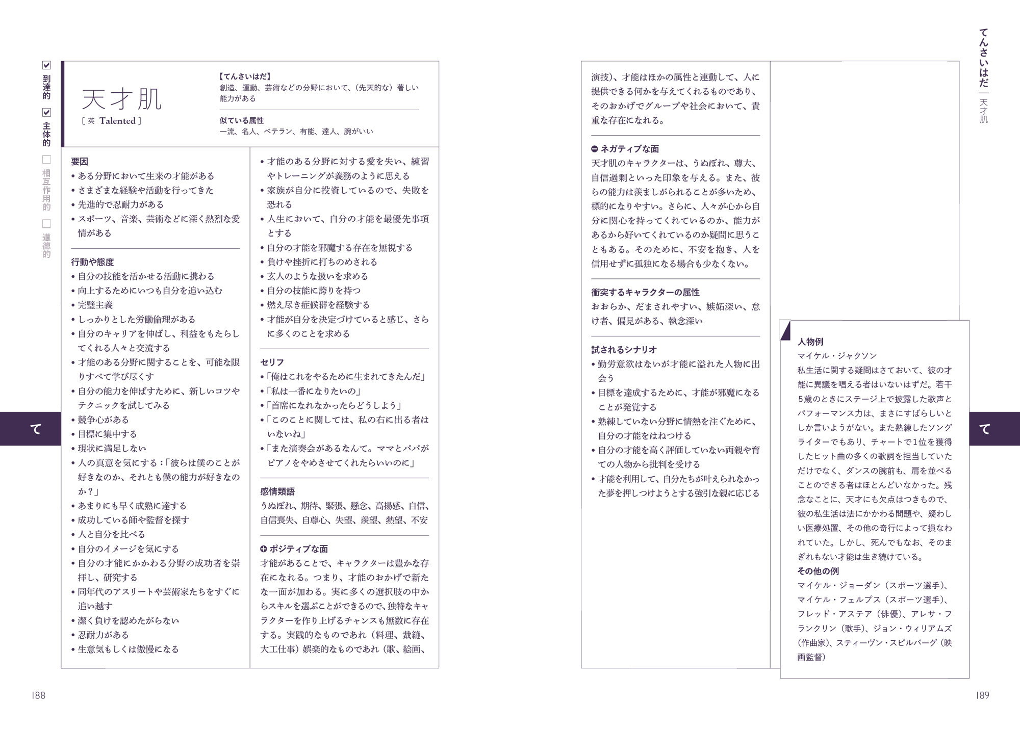キャラクター 性格 パターン 世界漫画の物語