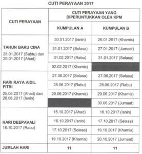 Surat Rasmi Cuti Perayaan - Rasmi O