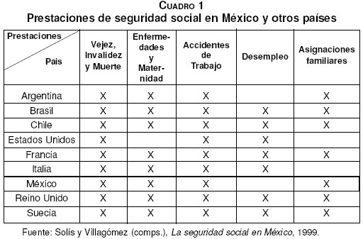 Ejemplo De Carta Para Dar De Baja A Concubina En El Imss 