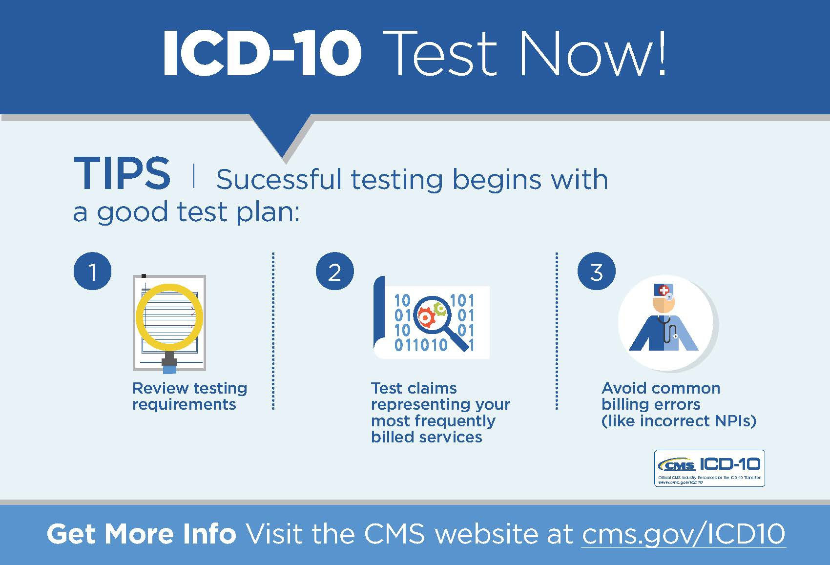 ICD-10 Infographic_Test Now 