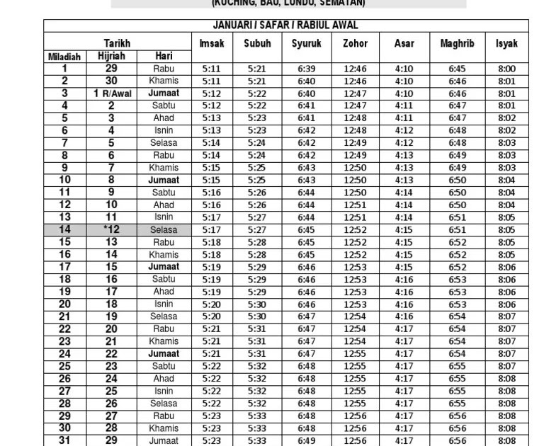 Waktu Solat Kuching Zon 8 2017