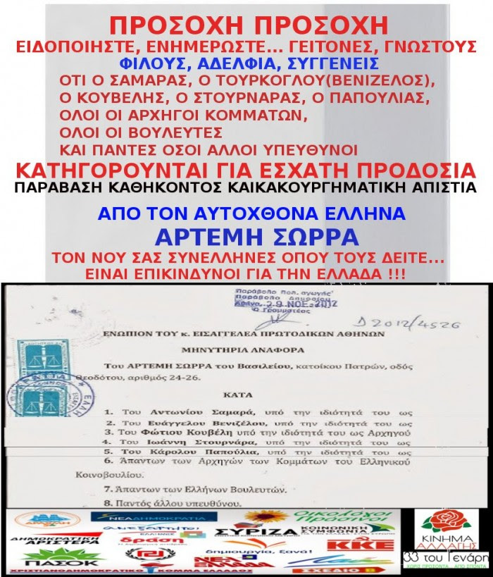 ΠΡΟΣΟΧΗ ΠΡΟΣΟΧΗ