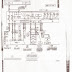 2004 Subaru Forester Fuse Box Location