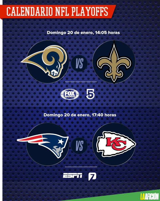 Juegos Nfl Hoy Domingo / Proximas Fechas De Nfl En Londres ...