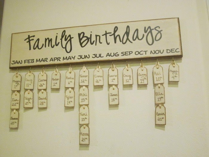 Best christmas gift ideas for grandmother in 2021 curated by gift experts. Homemade Christmas Gifts For Her Part 3 Eat Pray Create