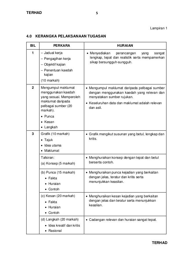 Contoh Borang Soal Selidik Hari Keluarga - Contoh 36