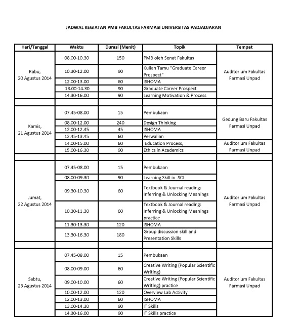 Contoh Jurnal Farmasi - Clone 408