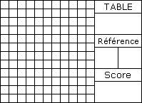 Les outils disponibles dans chaque feuille permettent la transformation des données brutes en informations pour calculer, analyser. Reglement Du Scrabble Duplicate
